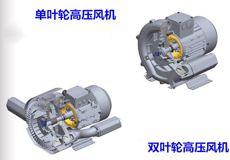 高壓鼓風機維護提示